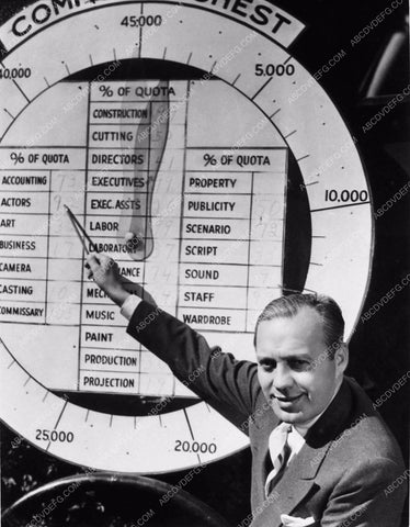 Jack Benny comedy flow chart projections and goals candid cool photo 3401-19