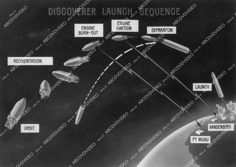 crp-02582 1959 USAAF illustration Discoverer Satellite launch sequence Carona recon crp-02582