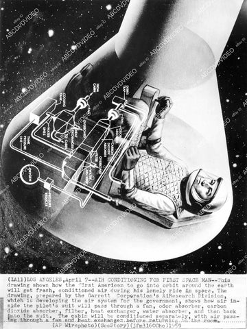 crp-08384 1959 NASA Mercury space program new capsule w all comforts of home crp-08384